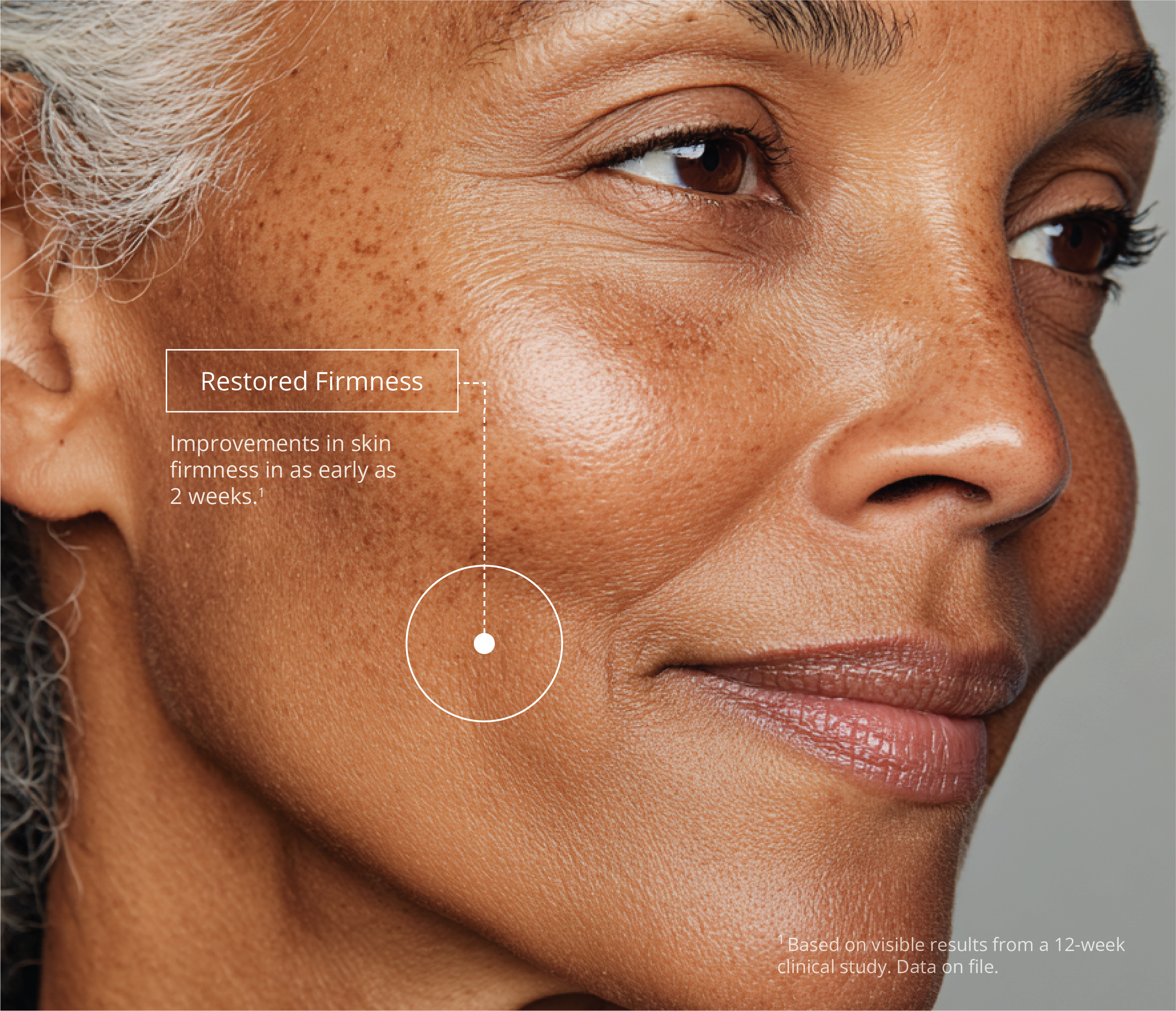 Re-Q Pro-Longevity Face Serum — visibly lifted, firmer, more sculpted skin with restored elasticity